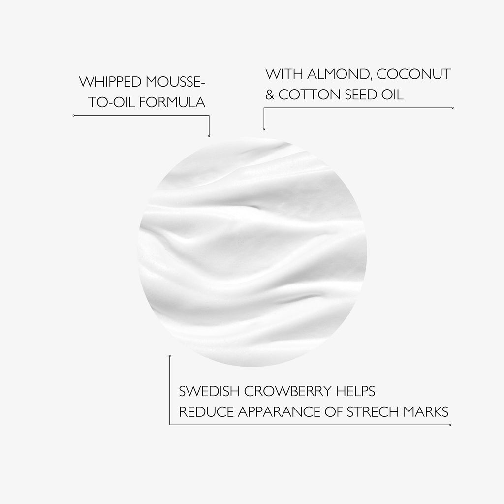 Mama Kit