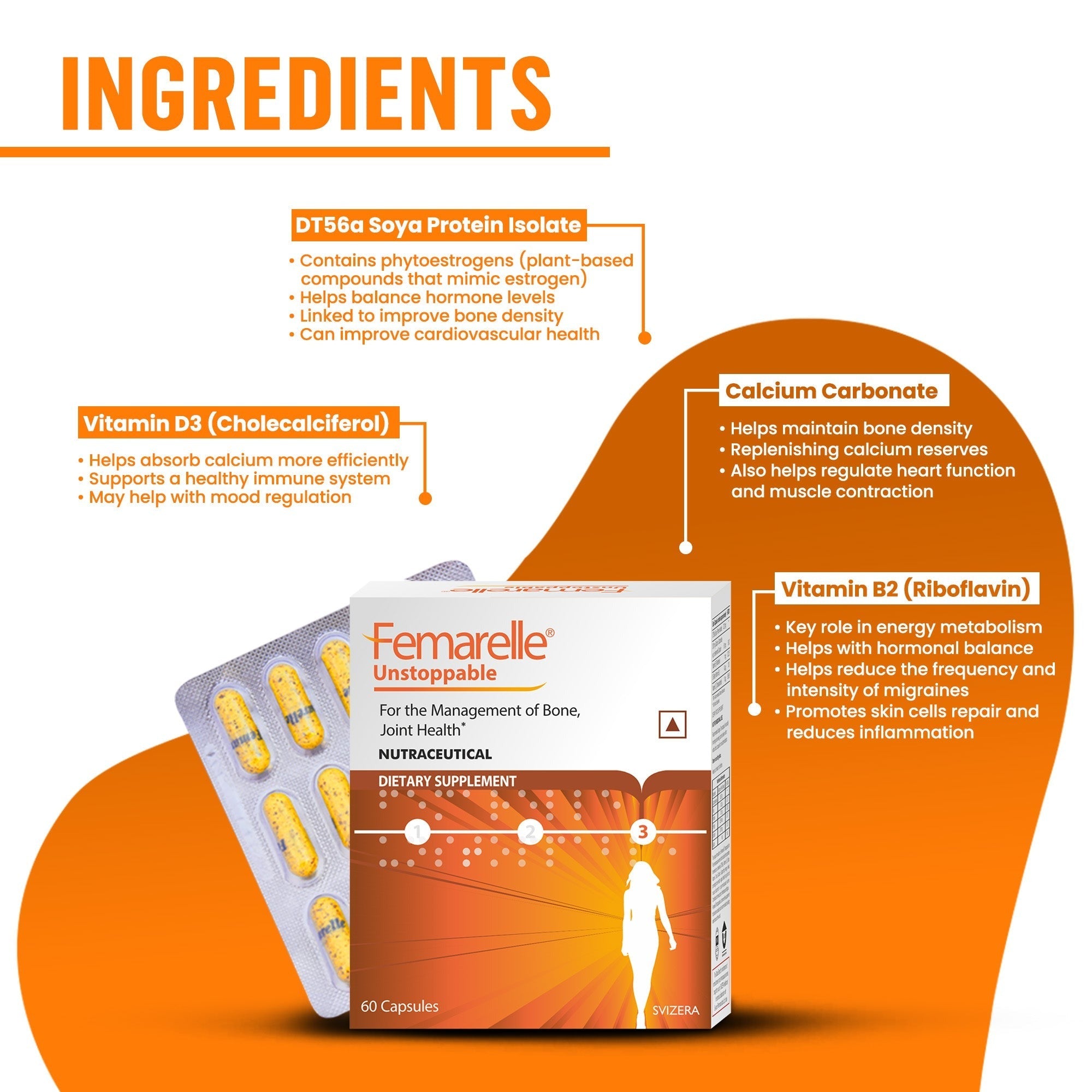 Femarelle® Unstoppable Postmenopause Supplements | 60-80+ Women | Joint, Bone, Muscle & Vaginal Health Support | 8 Million+ Customers, Global Brand