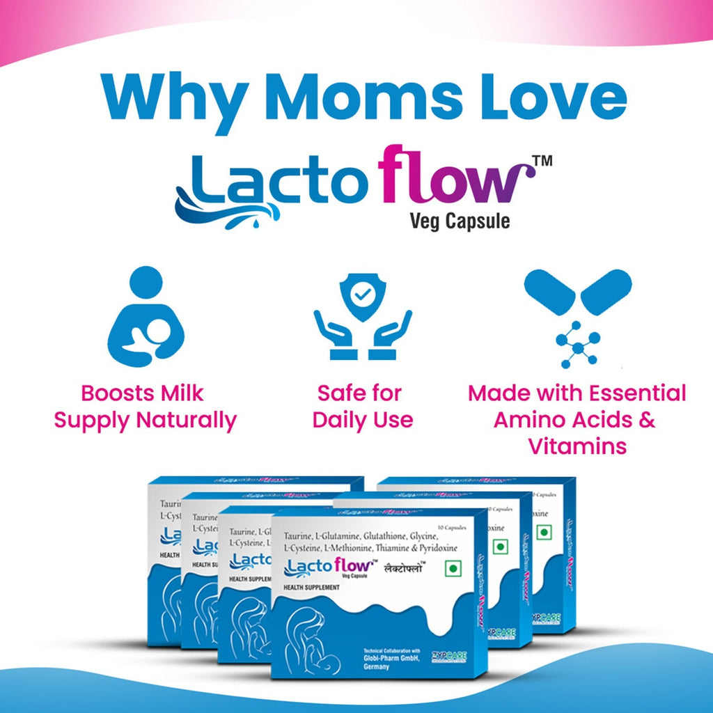 LactoflowTM Lactation Supplement for Breast Milk Sufficiency in 40 Minutes | Boost Milk Supply, Recovery & Energy Levels | Amino Acids & Essential B Vitamins - 60 Capsules