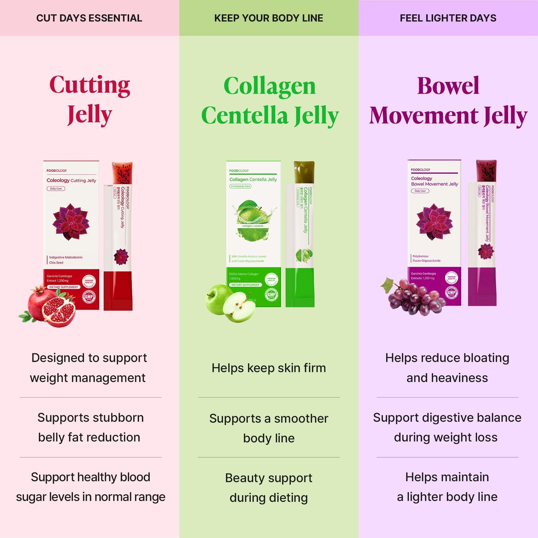 Coleology Jelly Trio 3ea (3-Month)