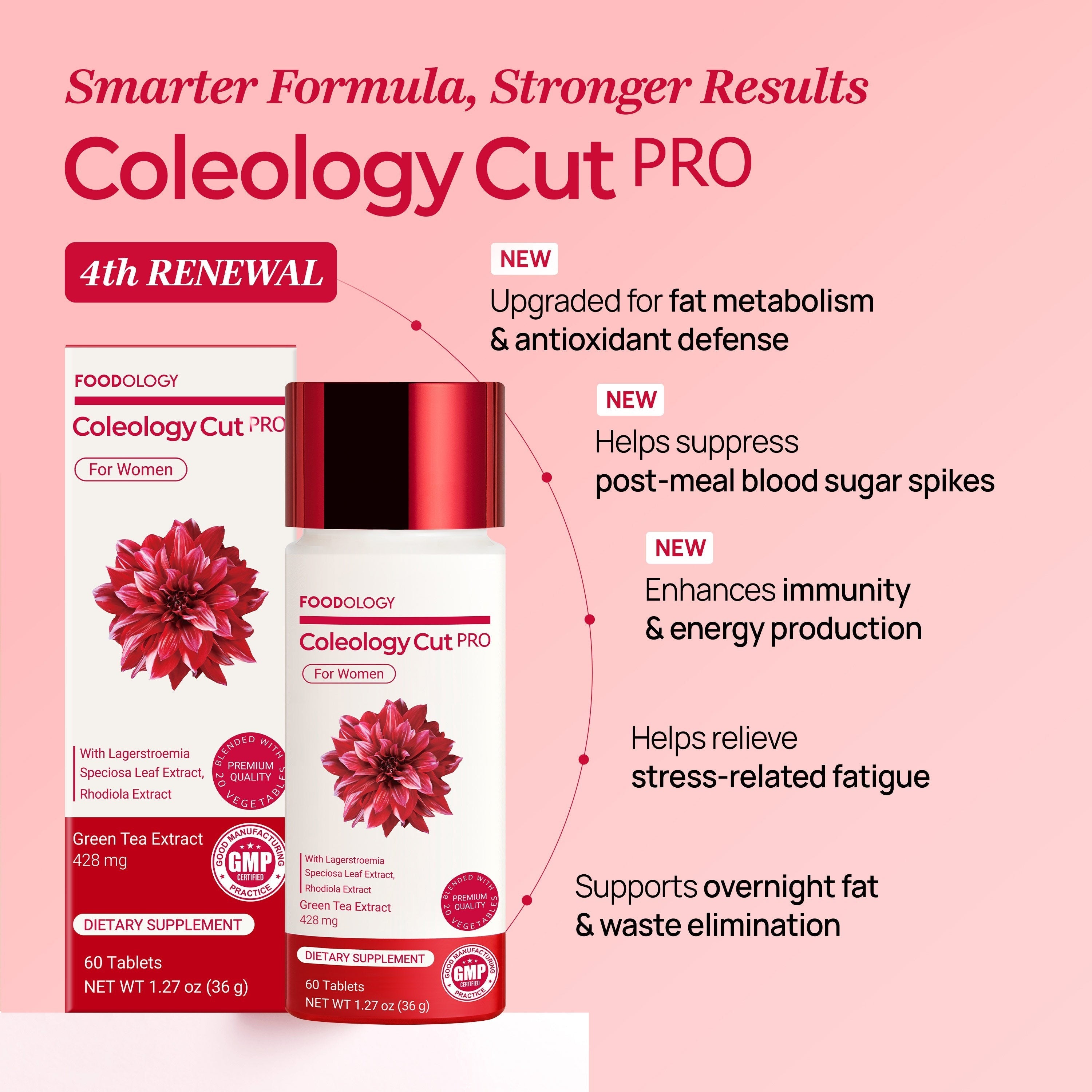 Coleology Cut PRO