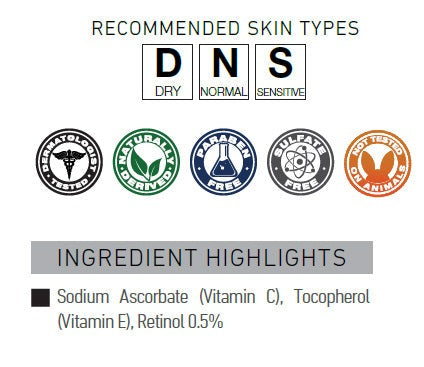 Retinol .50%