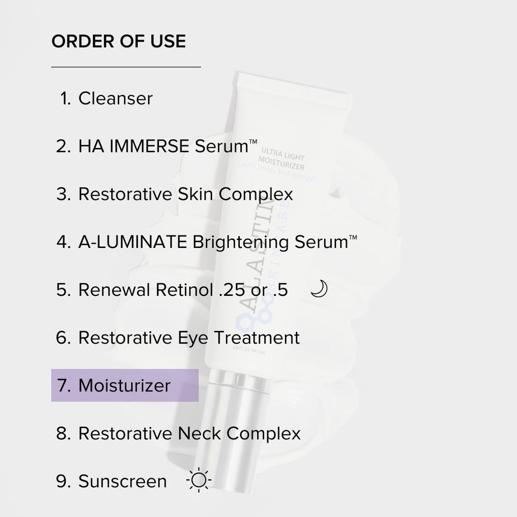 Ultra Light Moisturizer with TriHex Technology®