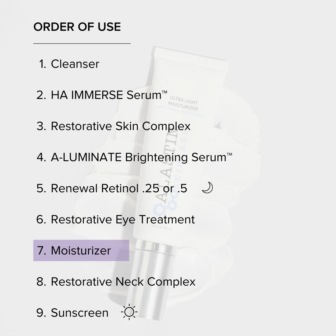 Ultra Light Moisturizer with TriHex Technology®