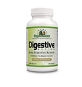 Digestive Action