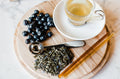 Blueberry Green Tea