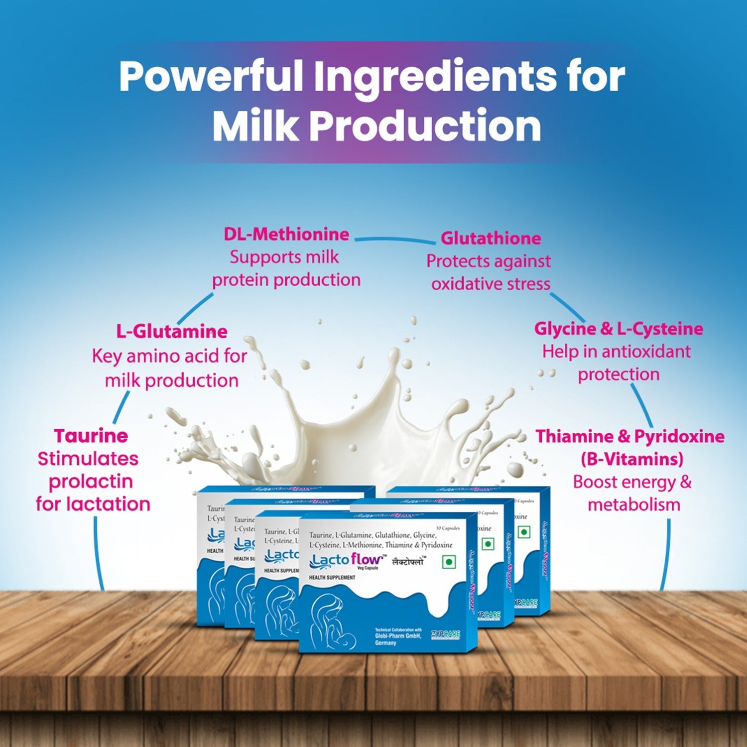 LactoflowTM Lactation Supplement for Breast Milk Sufficiency in 40 Minutes | Boost Milk Supply, Recovery & Energy Levels | Amino Acids & Essential B Vitamins - 60 Capsules