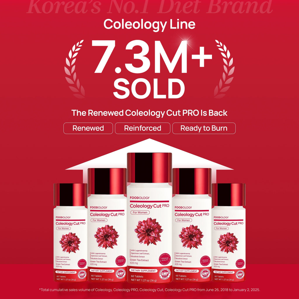 Coleology PRO Set