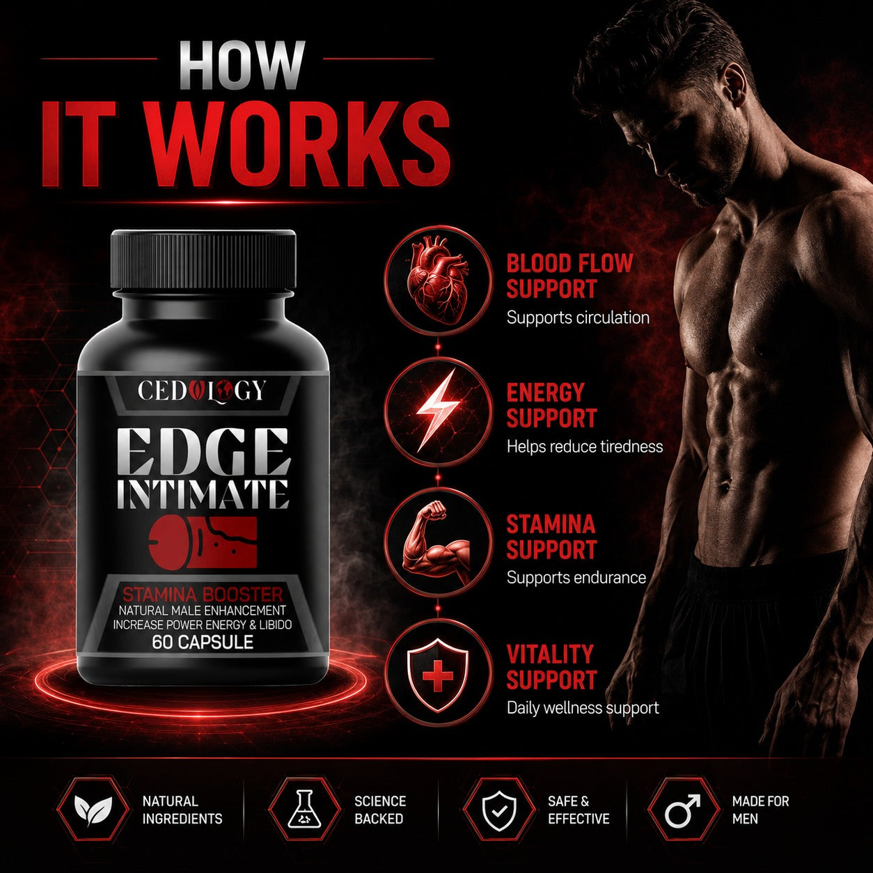 Edge Intimate (60 Unit)