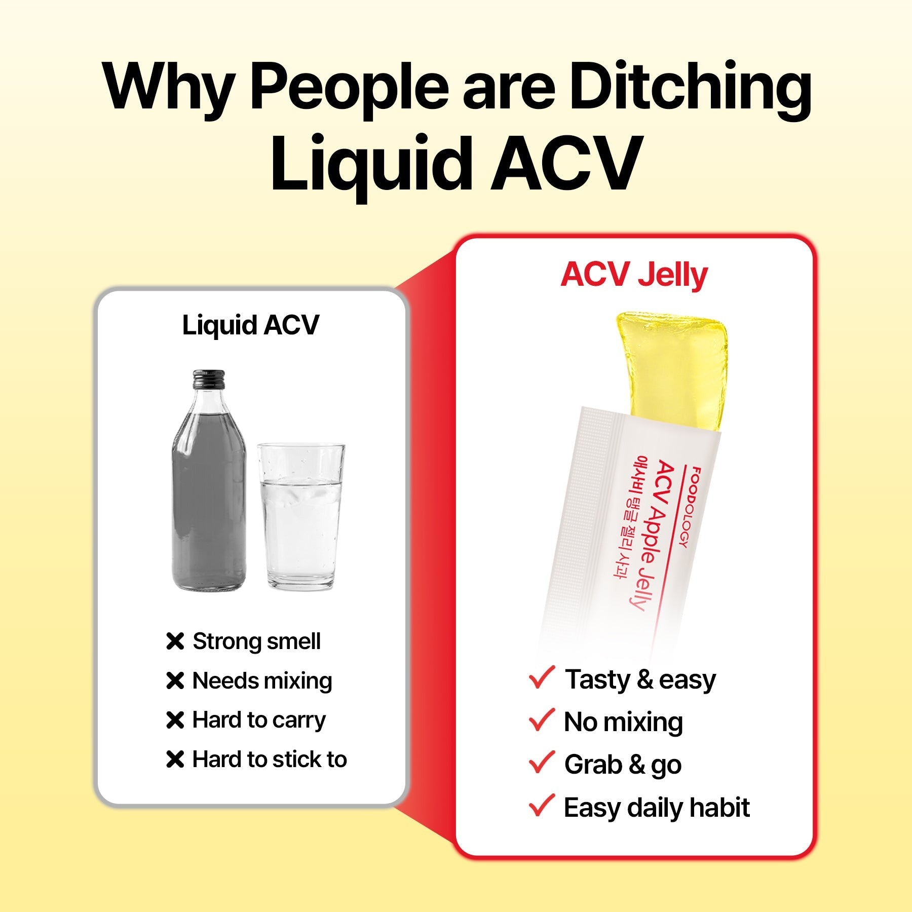 [Amazon] Delicious ACV Jelly for Summer Detox!