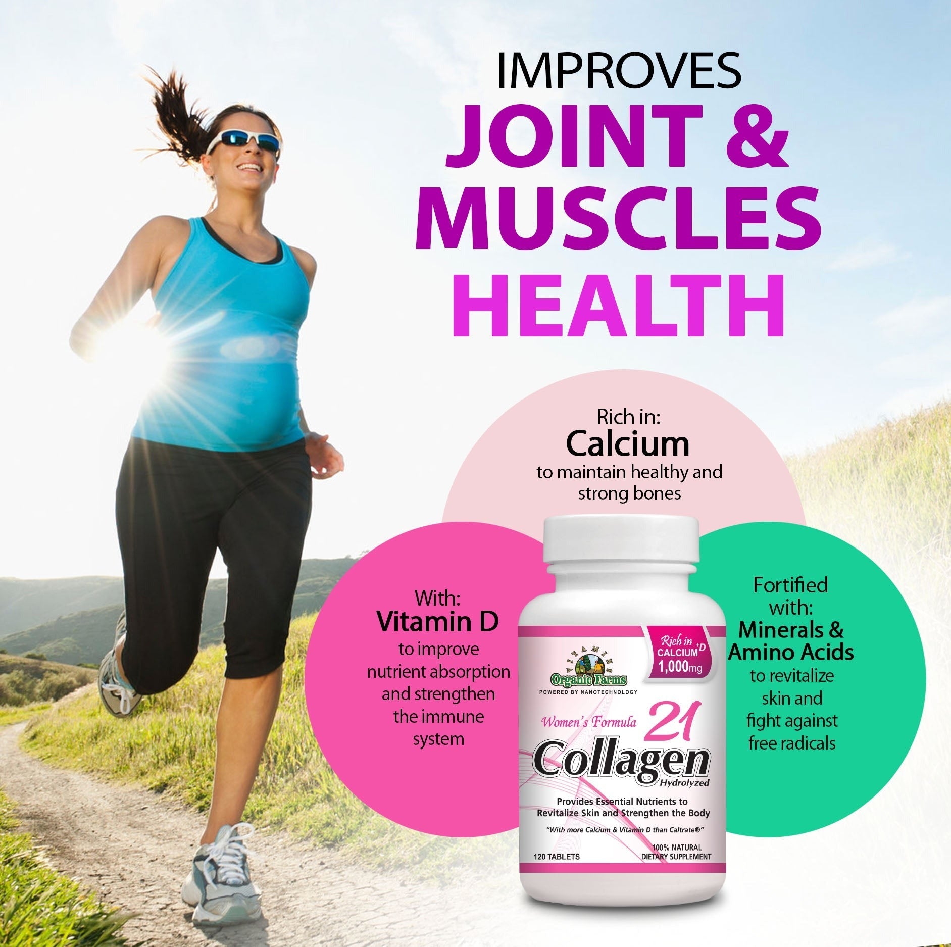 Collagen 21