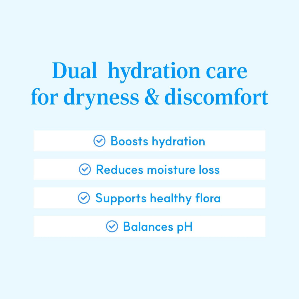 Intimate Balance & Moisture Duo