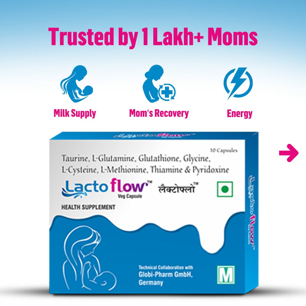 LactoflowTM Lactation Supplement for Breast Milk Sufficiency in 40 Minutes | Boost Milk Supply, Recovery & Energy Levels | Amino Acids & Essential B Vitamins - 60 Capsules