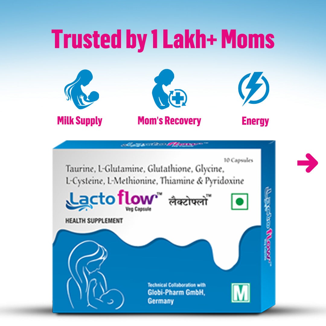 LactoflowTM Lactation Supplement for Breast Milk Sufficiency in 40 Minutes | Boost Milk Supply, Recovery & Energy Levels | Amino Acids & Essential B Vitamins - 60 Capsules