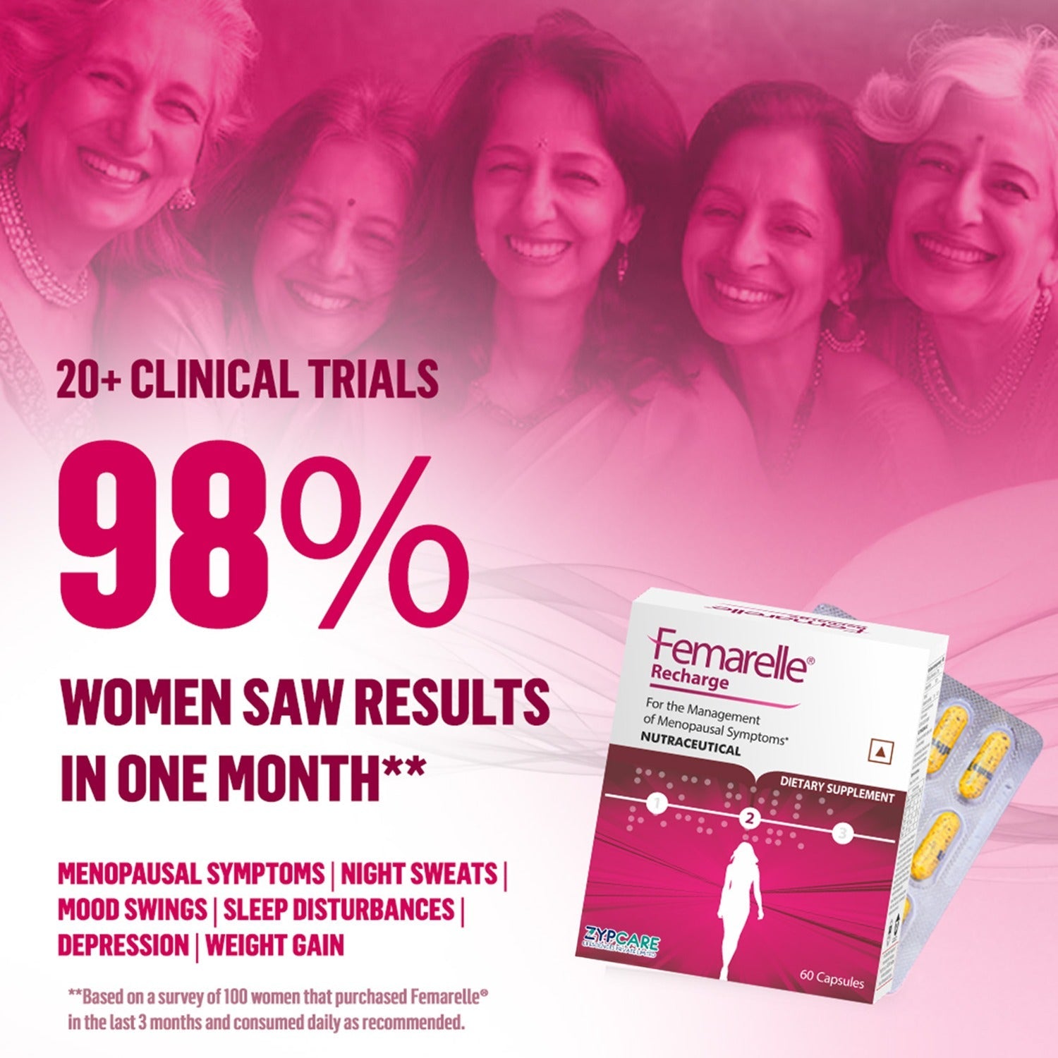 Femarelle® Recharge Menopause Supplements | 50-59+ Women | Menopause Symptoms Support for Hot Flashes, Hormone Balance, Mood Swings | 8 Million+ Customers, Global Brand