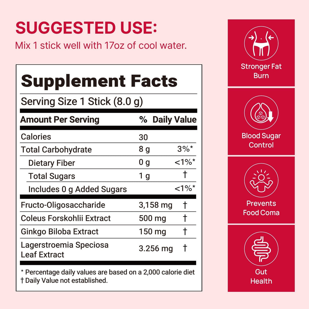 Coleology Drink Mix PRO Combo