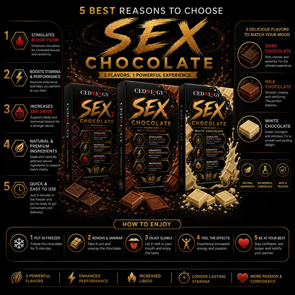 Chocolate Combo - Premium Dark, Milk and White Chocolate (60 Grams Each)