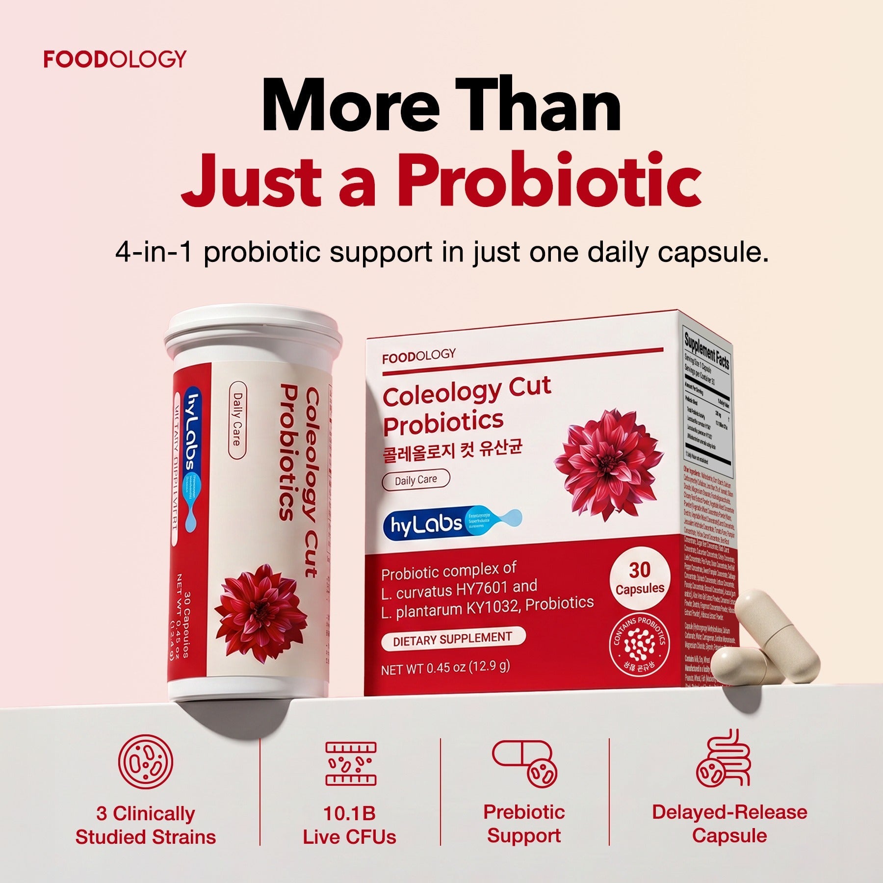 Coleology Diet Probiotics