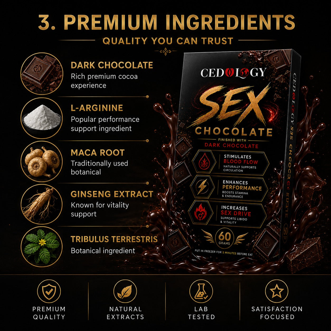 Premium Dark Chocolate Experience (60 Grams)