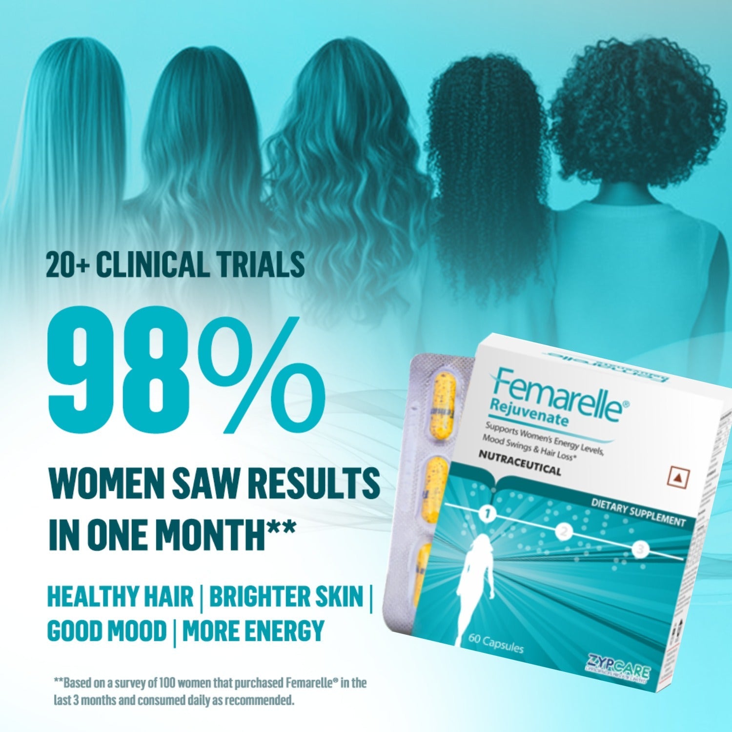 Femarelle® Rejuvenate Perimenopause Supplements | 35-49+ Women | Skin Health, Hair Loss, Energy, Mood Swings | 8 Million+ Customers, Global Brand