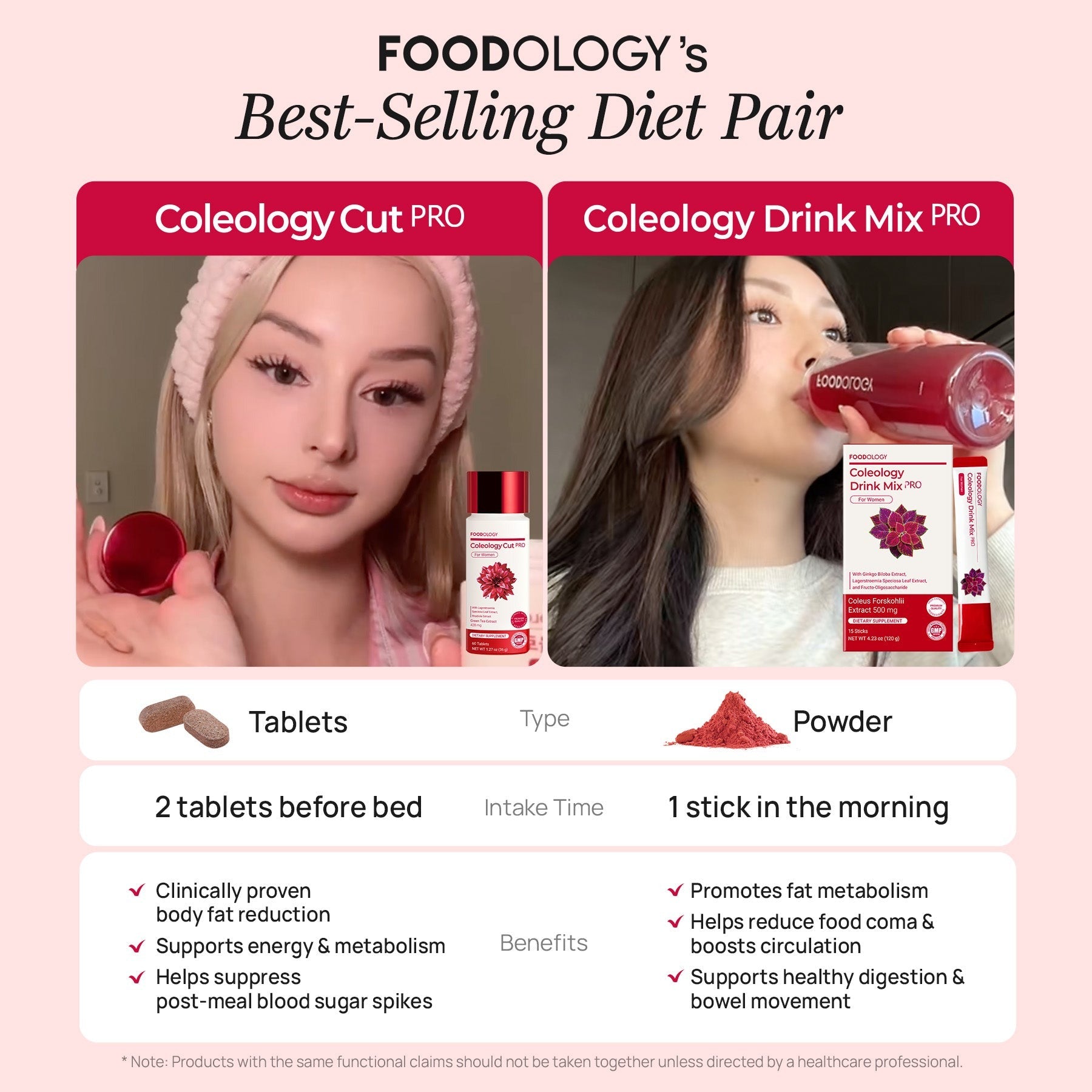 Coleology Drink Mix PRO Combo