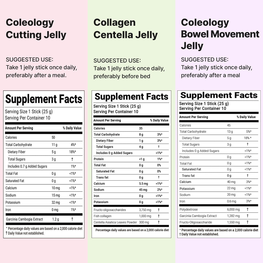 Coleology Jelly Trio 3ea (3-Month)