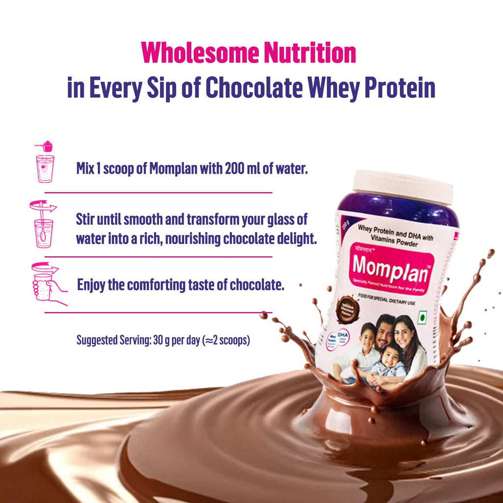 Momplan Family Whey Protein Nutrition Powder | Kids, Adults, Senior Citizen | with Calcium, DHA, Vit.C/D/B9/B12, Iron