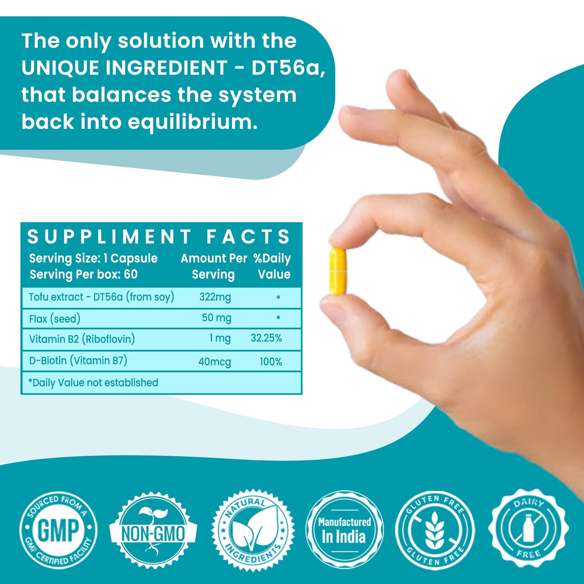 Femarelle® Rejuvenate Perimenopause Supplements | 35-49+ Women | Skin Health, Hair Loss, Energy, Mood Swings | 8 Million+ Customers, Global Brand
