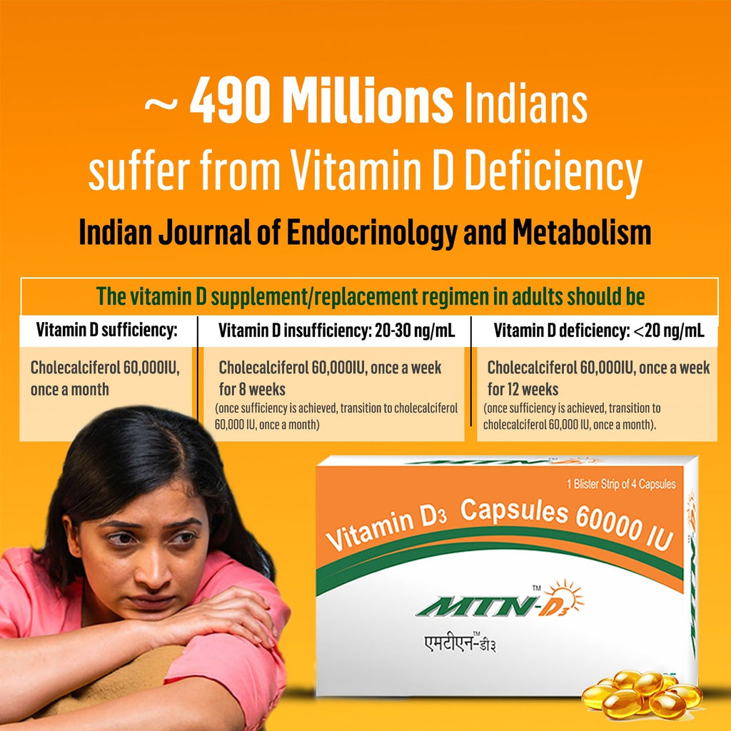 MTN D3 Vitamin D3 Supplements | Bones & Immune Health | Supplements for Women & Men | 4 Softgel Capsules {60,000 IU}