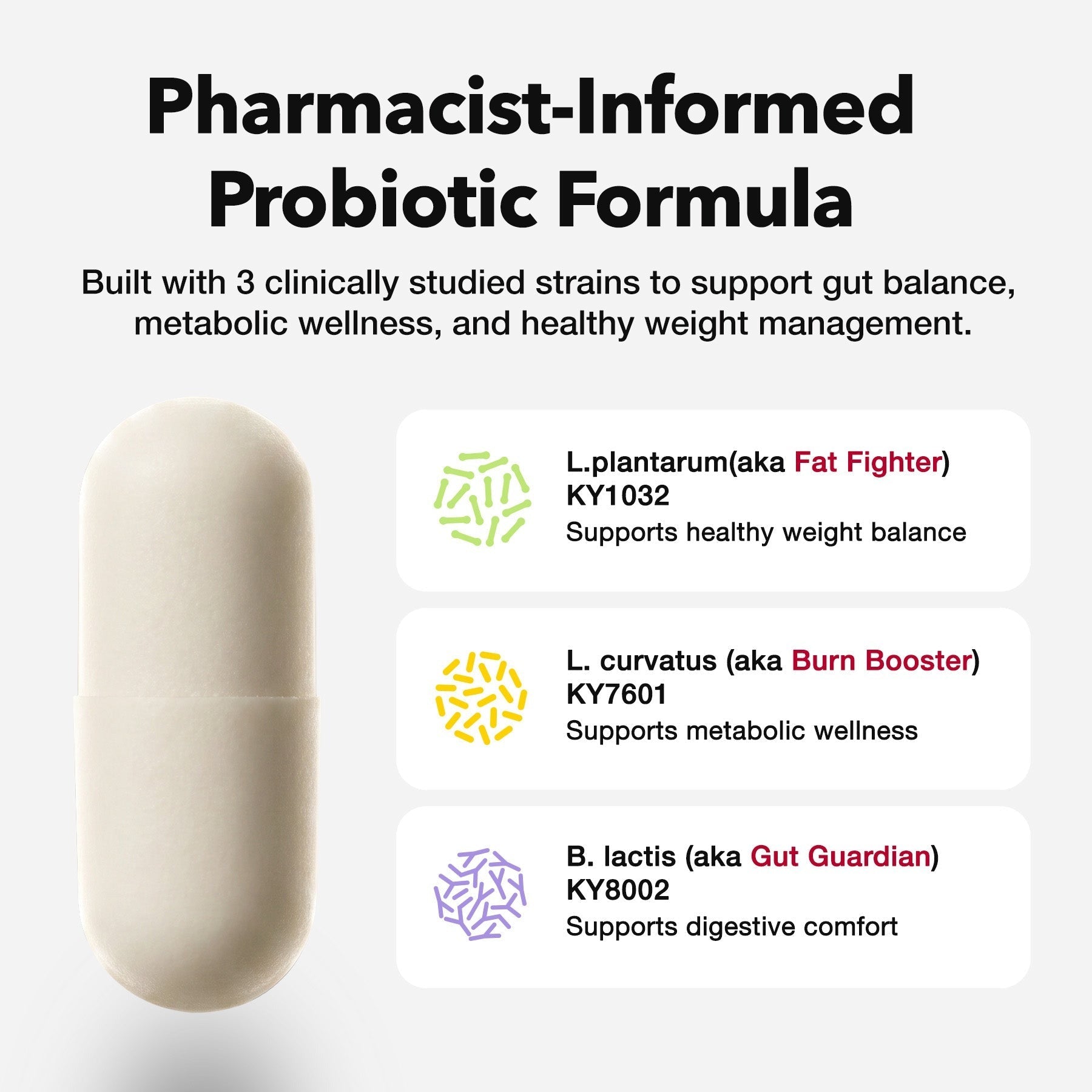 [Amazon] Diet Probiotics for Weight Management & Immune Support