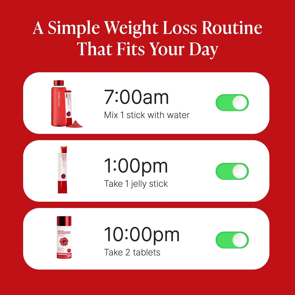Red Bottle Diet Set