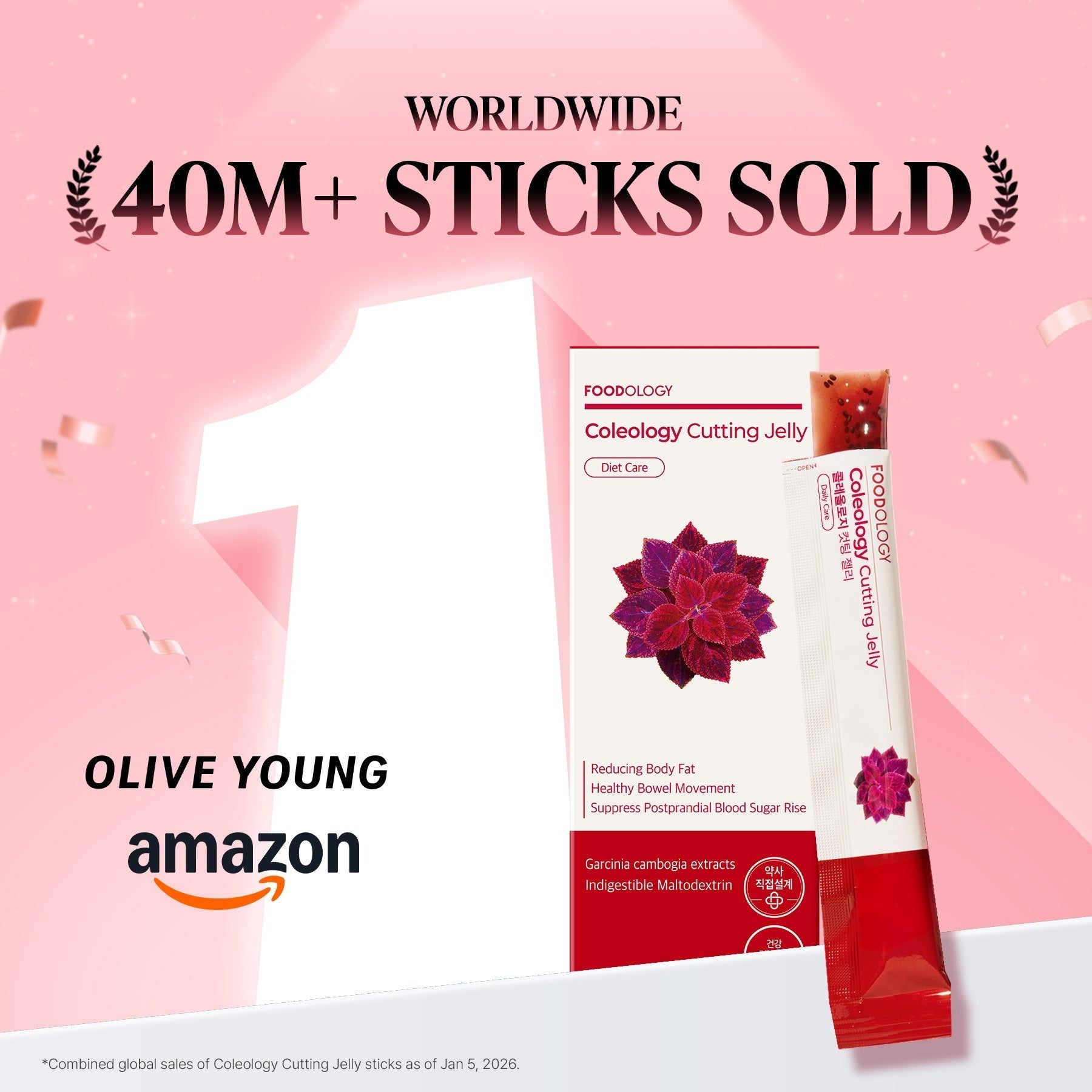 [Amazon #1] Best-Selling Cutting Jelly