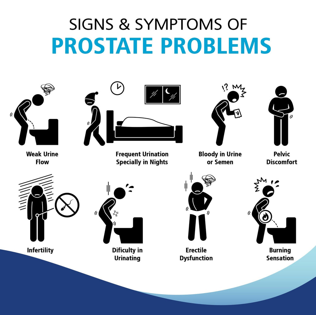 Prostasan