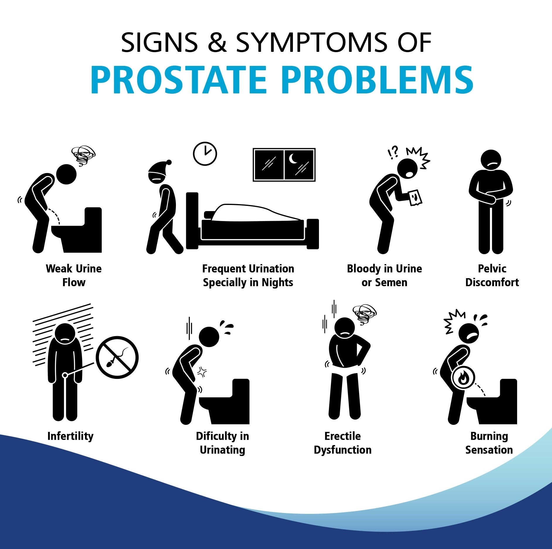 Prostasan