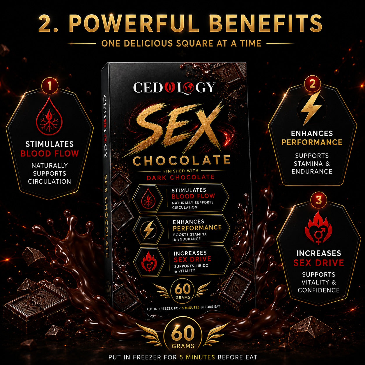 Premium Dark Chocolate Experience (60 Grams)
