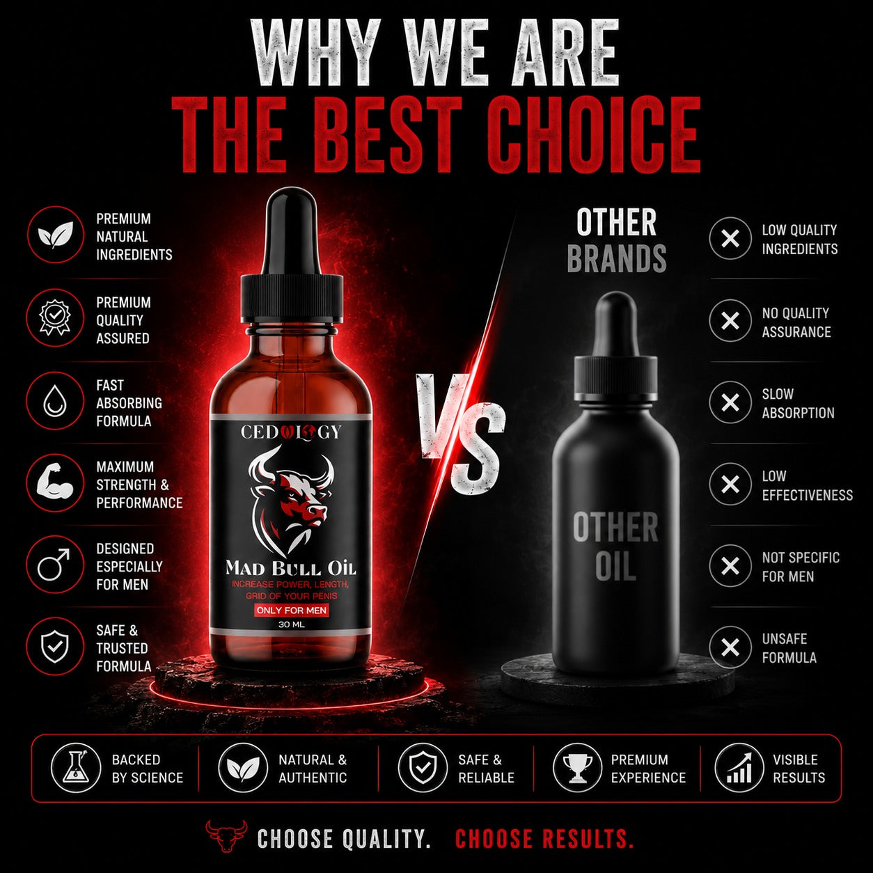 Madbull Oil (30ml)