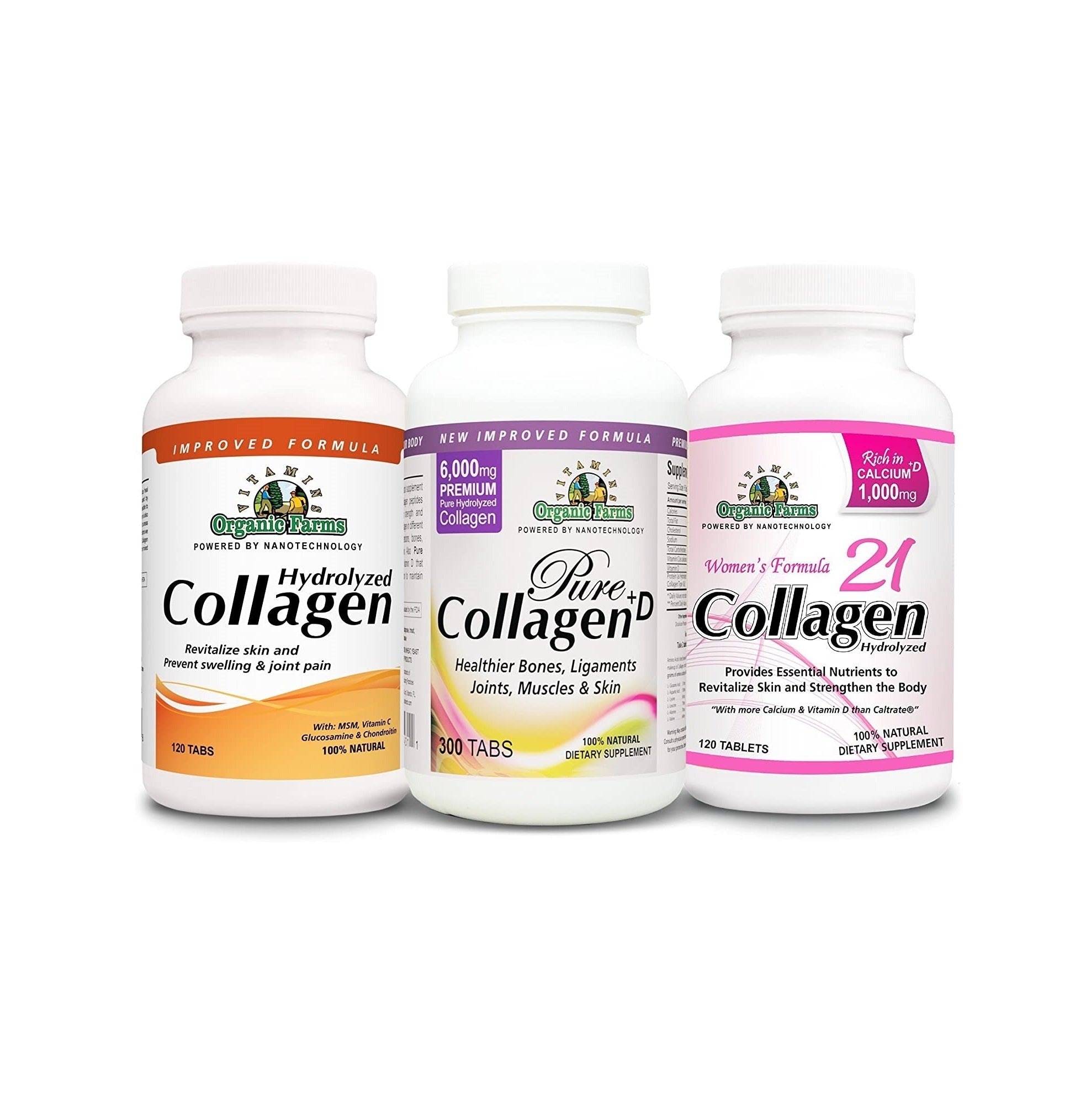 Collagen Bundle