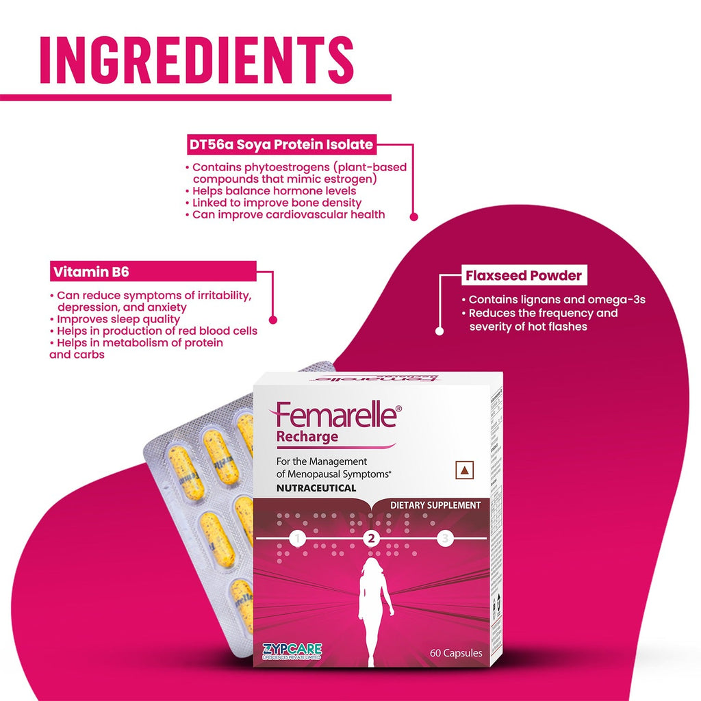 Femarelle® Recharge Menopause Supplements | 50-59+ Women | Menopause Symptoms Support for Hot Flashes, Hormone Balance, Mood Swings | 8 Million+ Customers, Global Brand