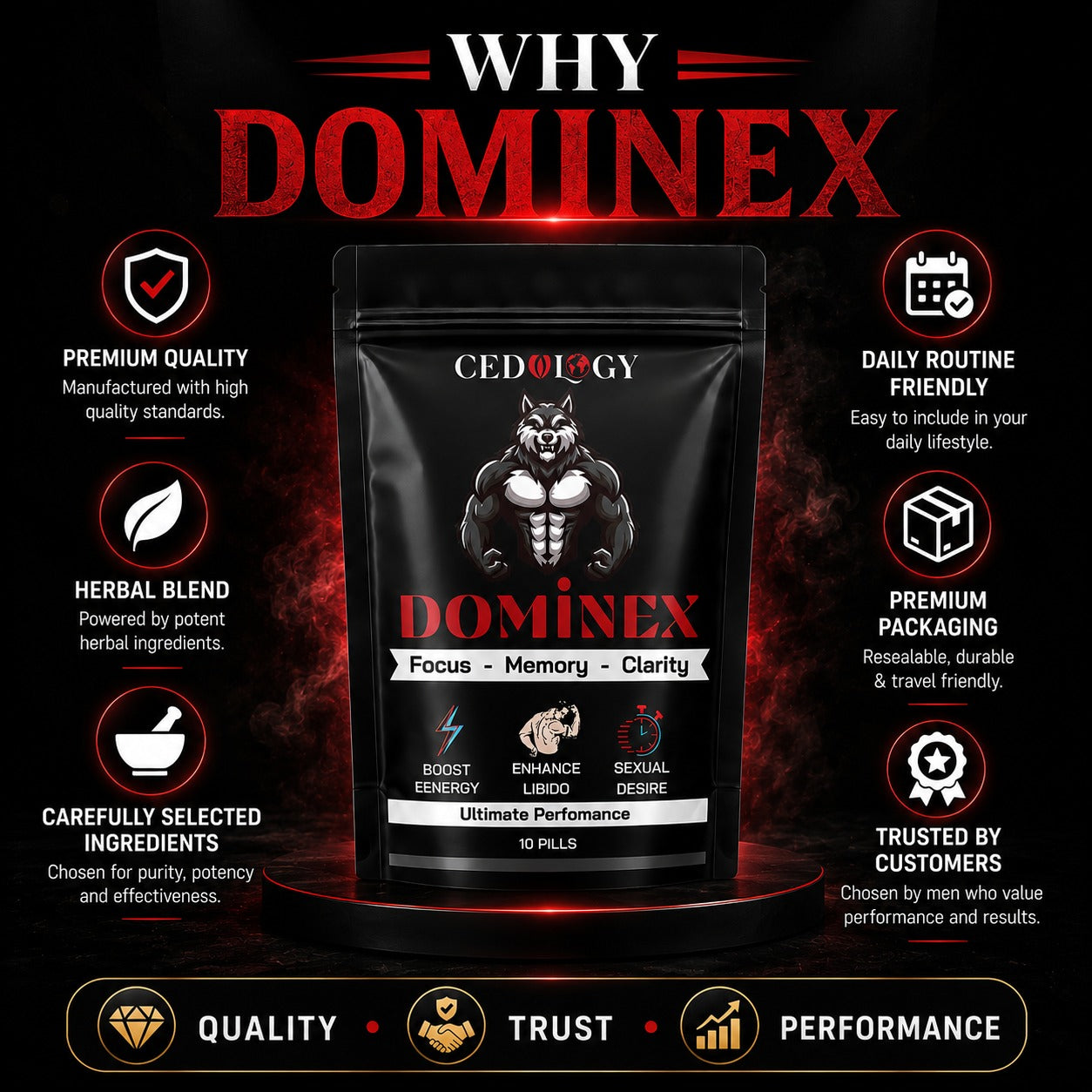 Dominex (10 Unit)
