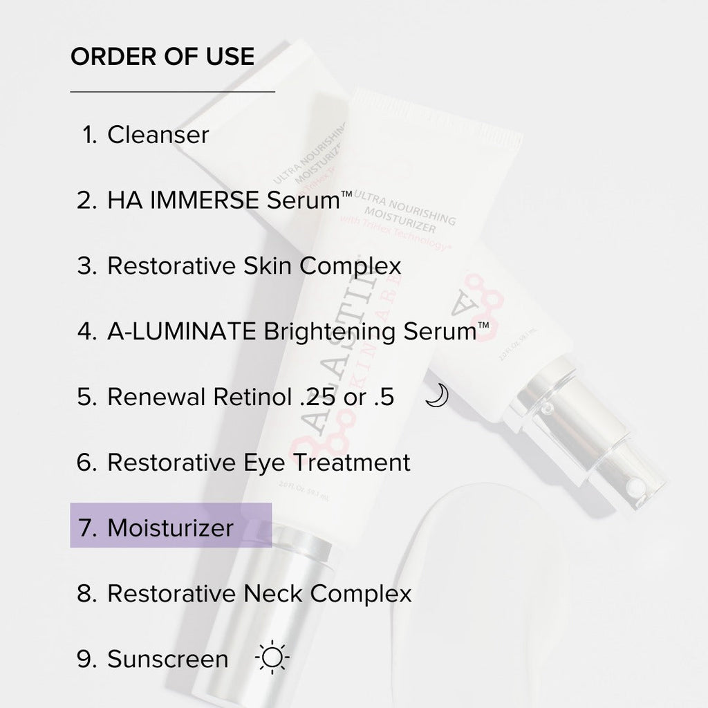 Ultra Nourishing Moisturizer with TriHex Technology®