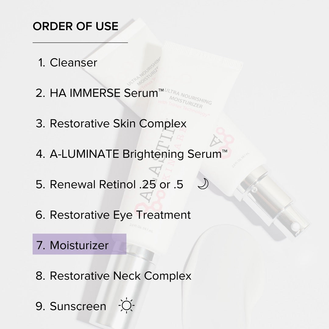 Ultra Nourishing Moisturizer with TriHex Technology®